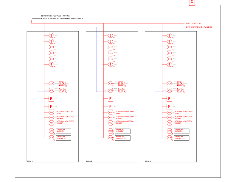 UNIFILAR-Model[1]-(1)